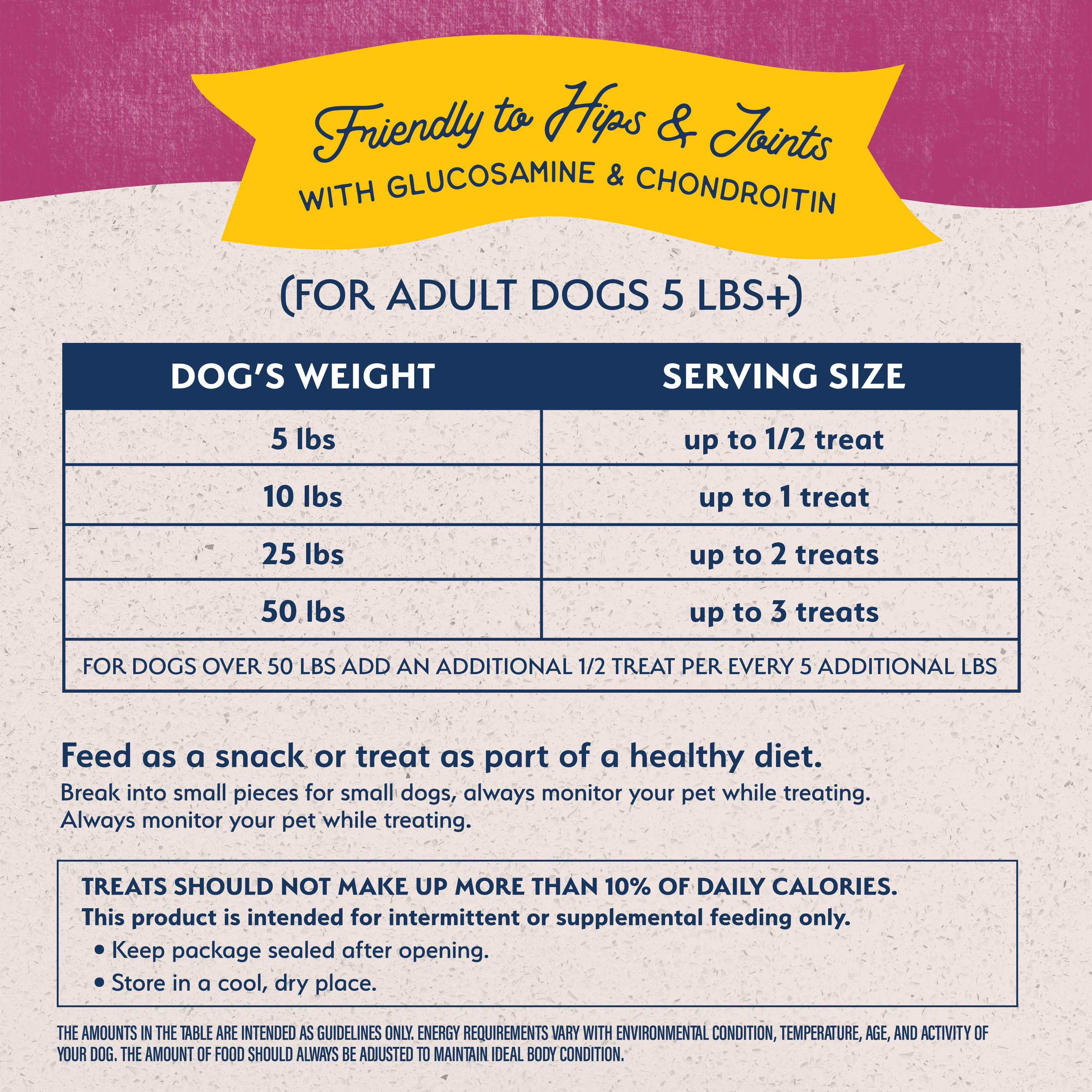 Natural balance dog clearance food feeding guide