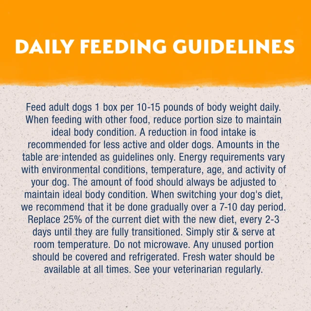 Feeding Guidelines